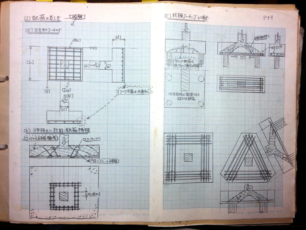 コンクリート構造力学の基礎-P39