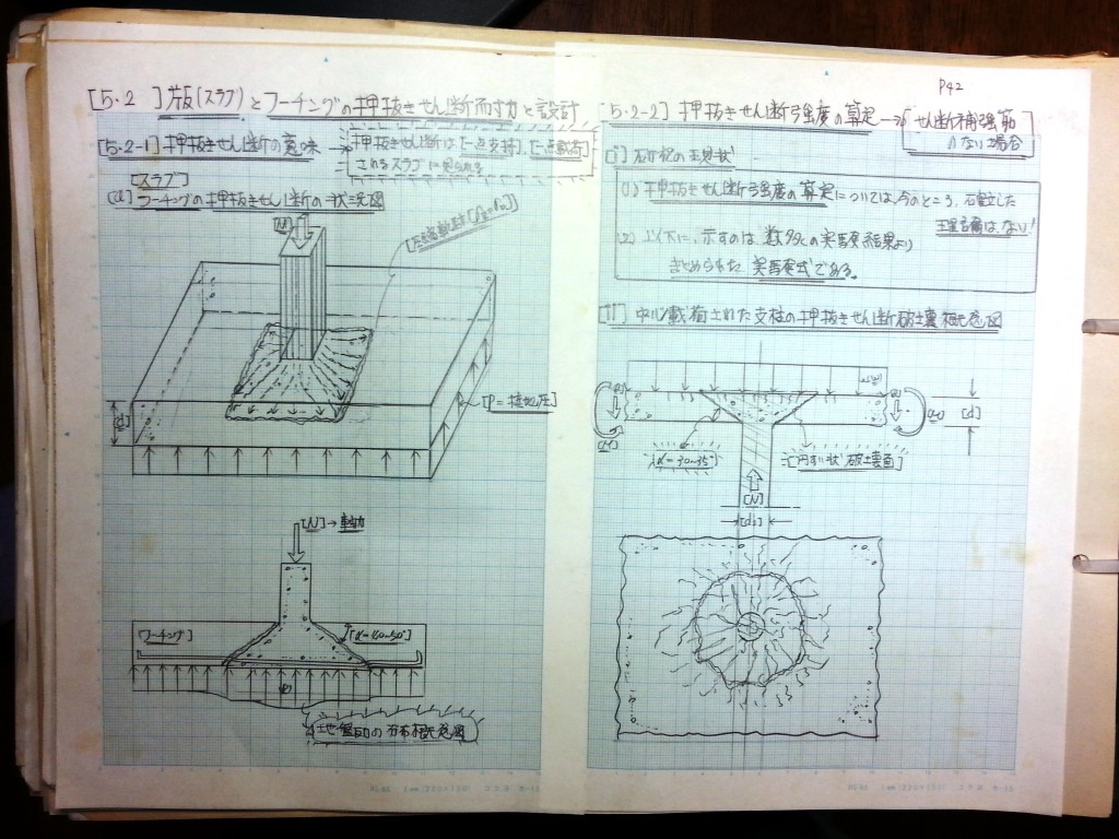 コンクリート構造力学の基礎-P42