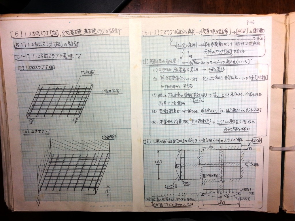 コンクリート構造力学の基礎-P46