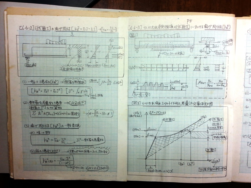 コンクリート構造力学の基礎-P5