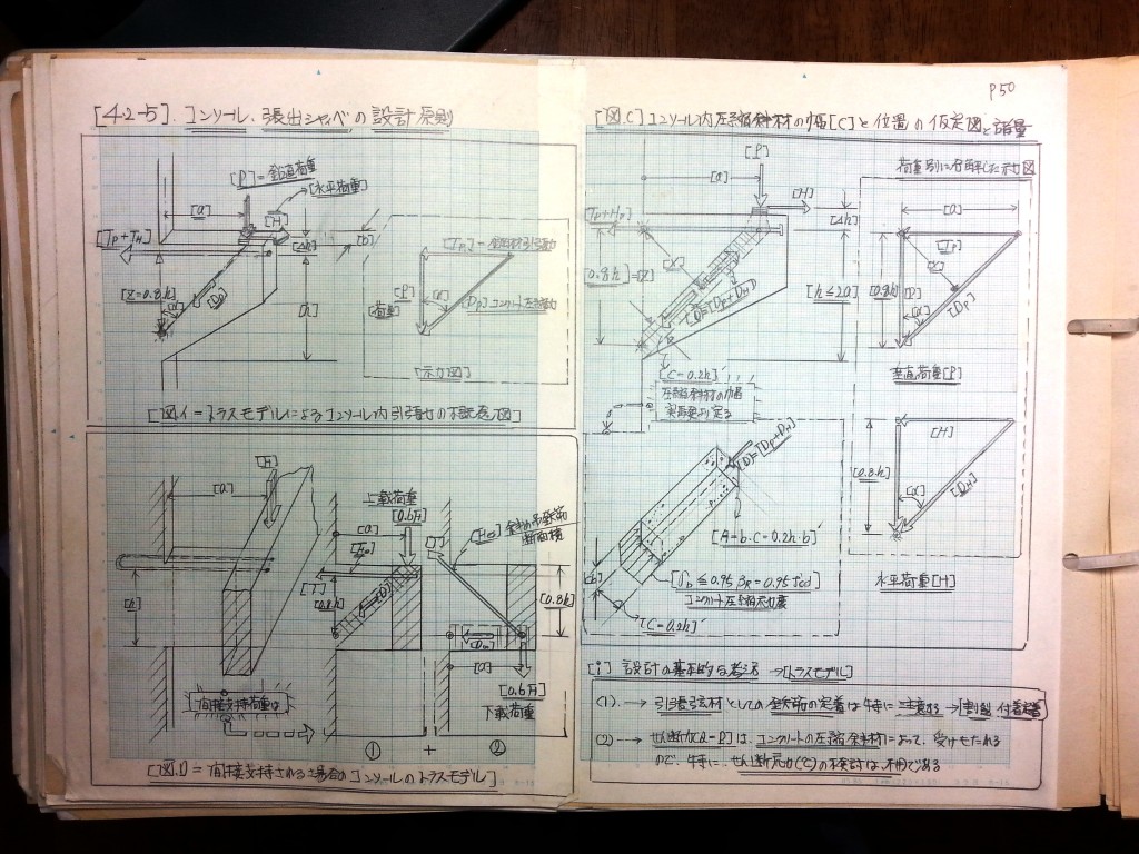 コンクリート構造力学の基礎-P50