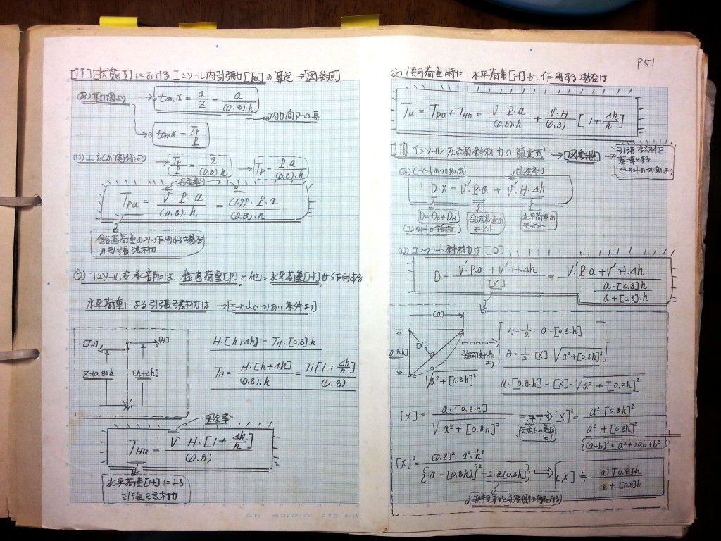 コンクリート構造力学の基礎-P51