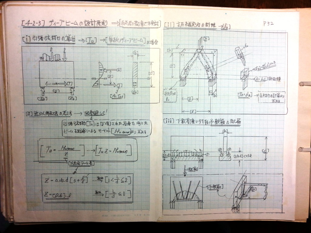 コンクリート構造力学の基礎-P52