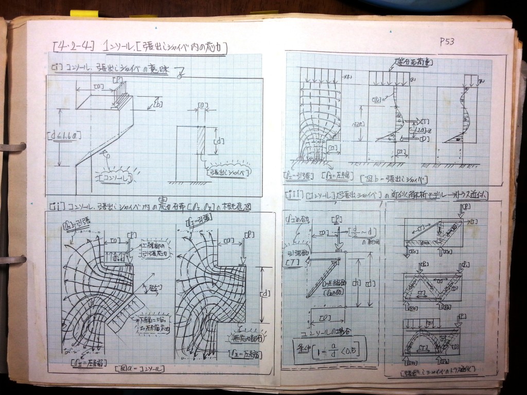 コンクリート構造力学の基礎-P53