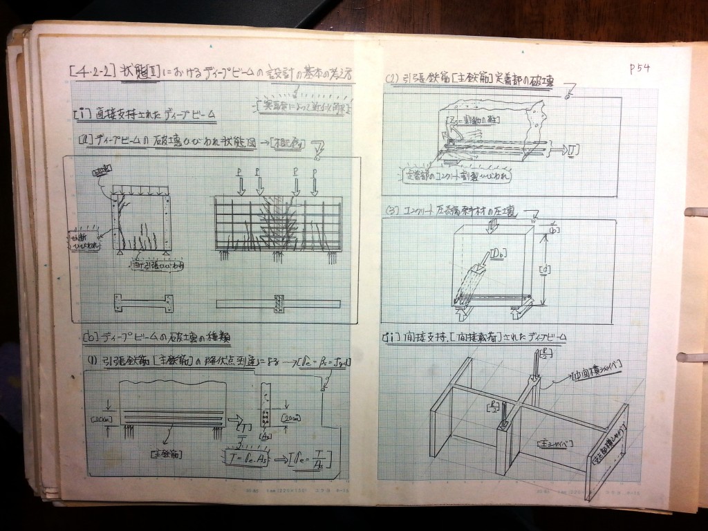 コンクリート構造力学の基礎-P54