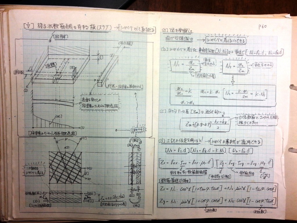 コンクリート構造力学の基礎-P60