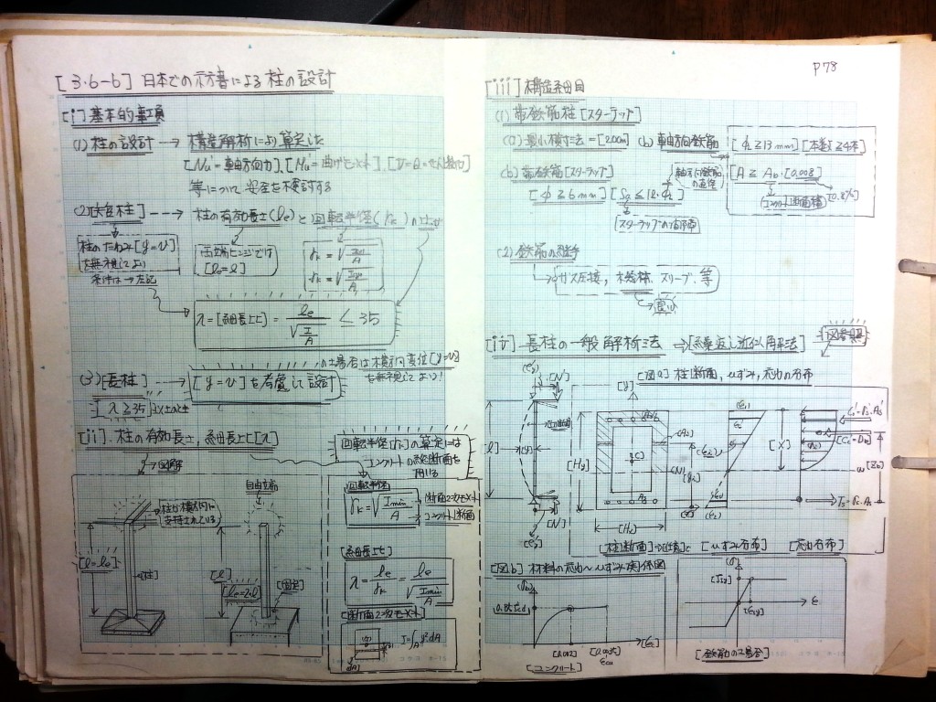 コンクリート構造力学の基礎-P78