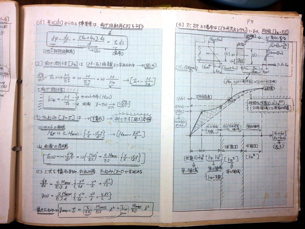 コンクリート構造力学の基礎-P8