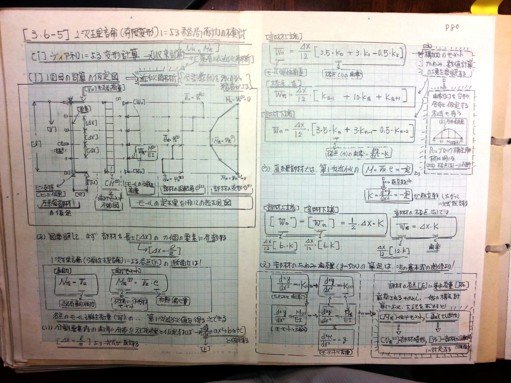 コンクリート構造力学の基礎-P80