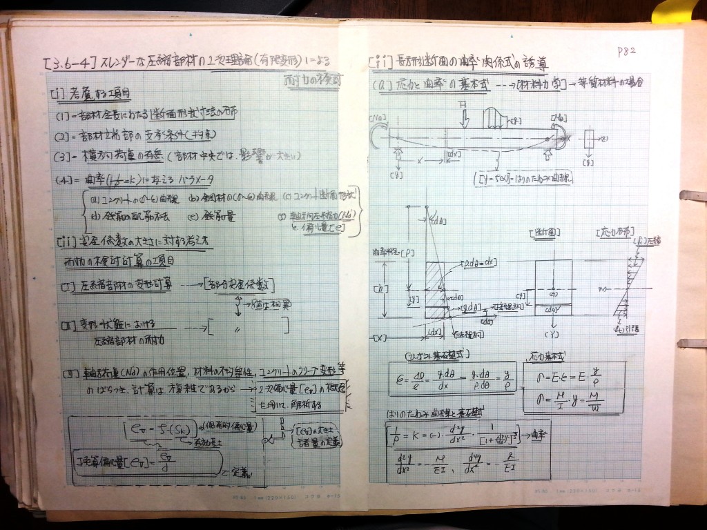 コンクリート構造力学の基礎-P