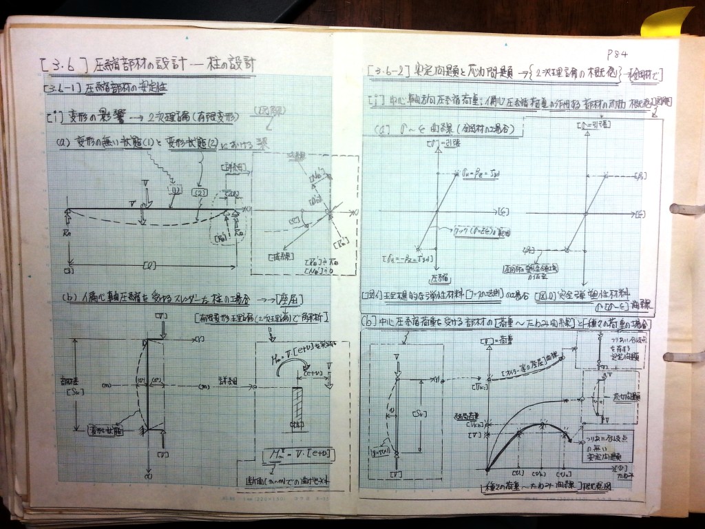 コンクリート構造力学の基礎-P84