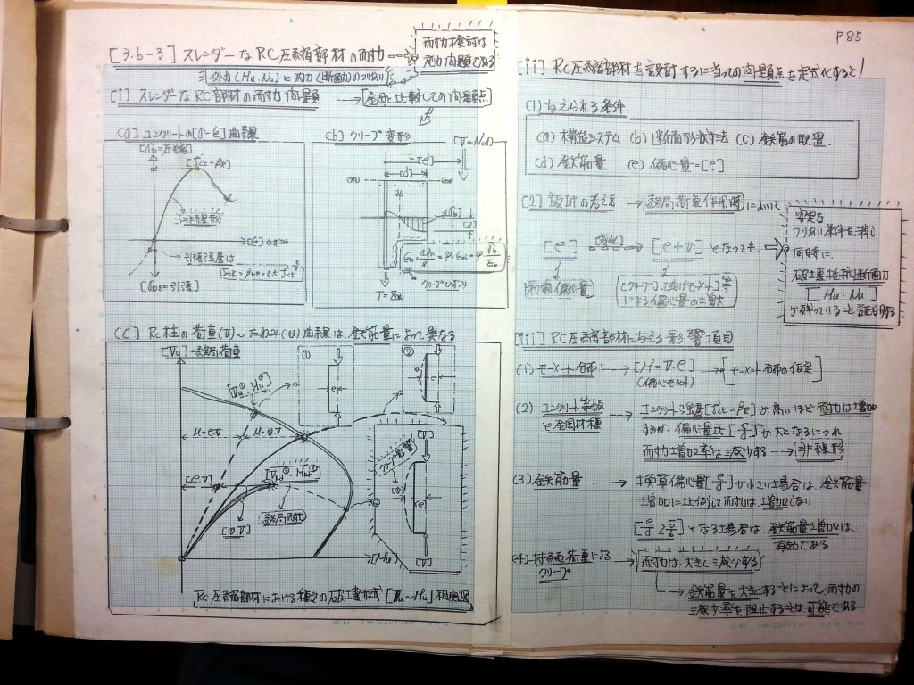コンクリート構造力学の基礎-P85