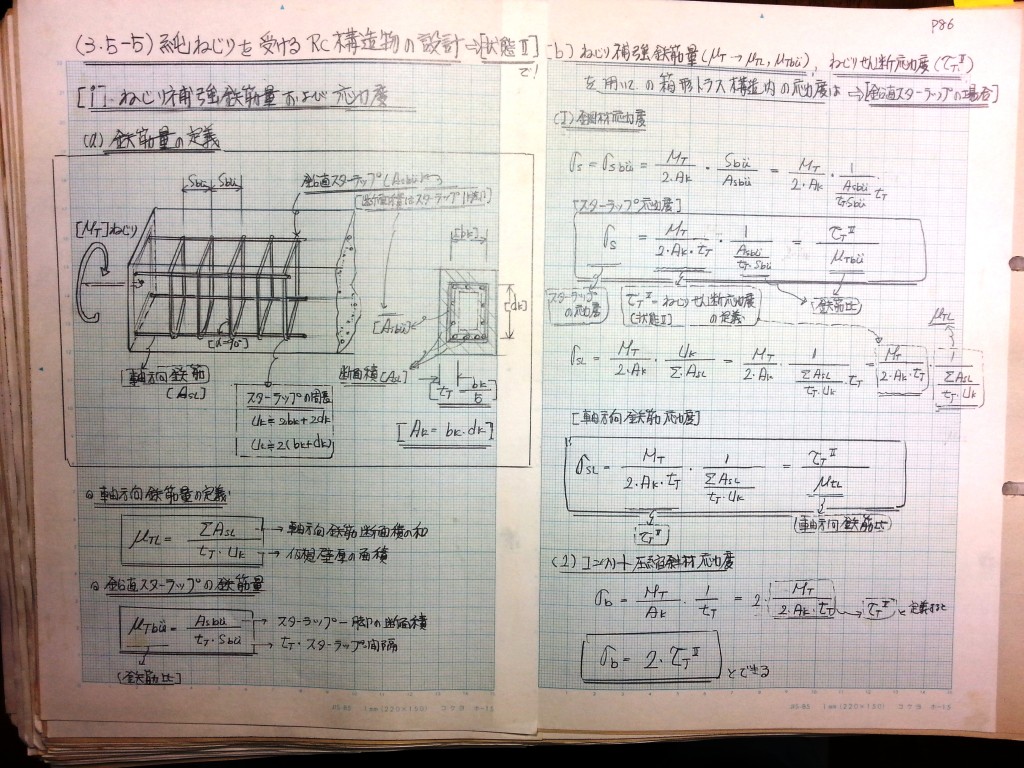 コンクリート構造力学の基礎-P86