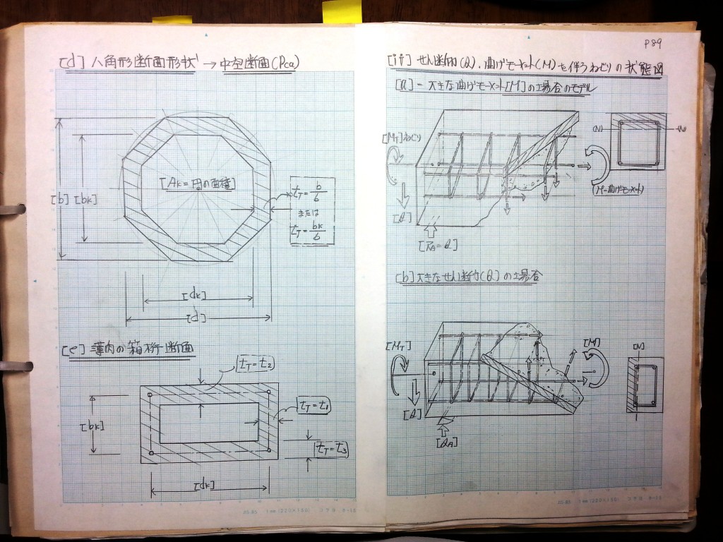 コンクリート構造力学の基礎-P89
