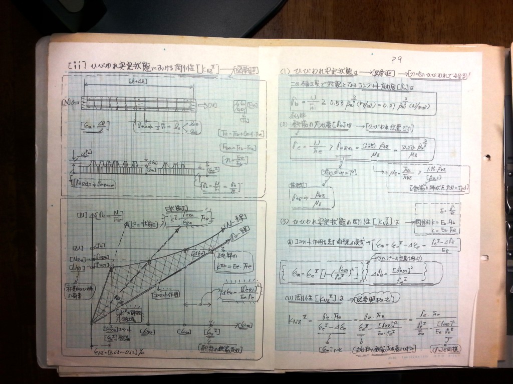 コンクリート構造力学の基礎-P9