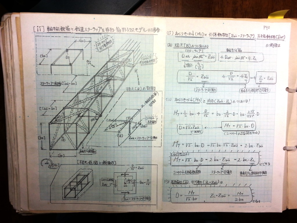 コンクリート構造力学の基礎-P90