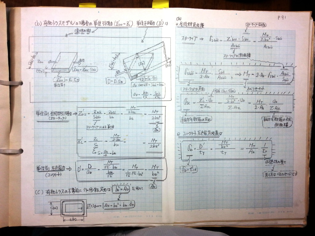 コンクリート構造力学の基礎-P91