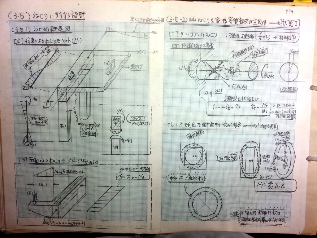コンクリート構造力学の基礎-P94