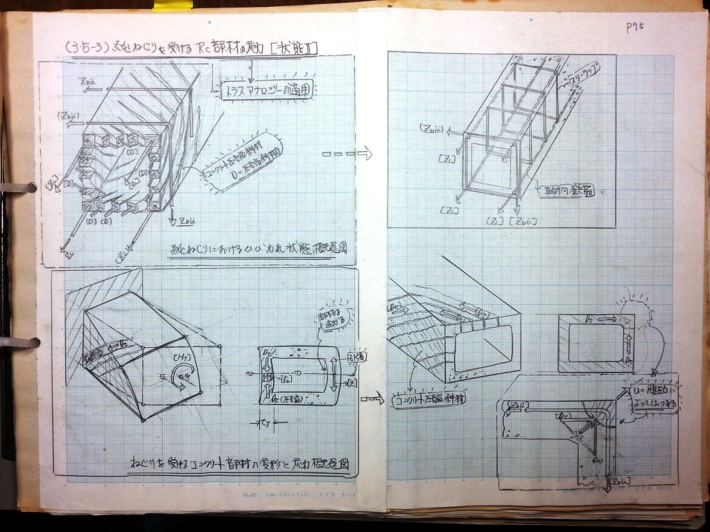 コンクリート構造力学の基礎-P95