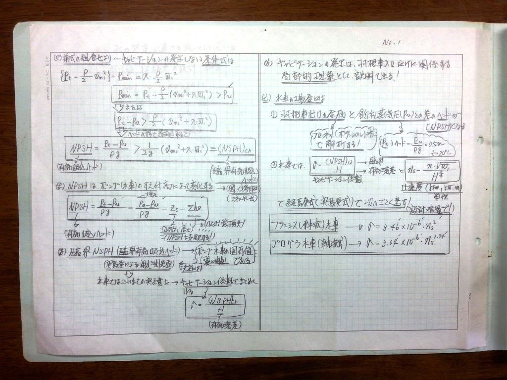 ミニ水力発電水車-P1