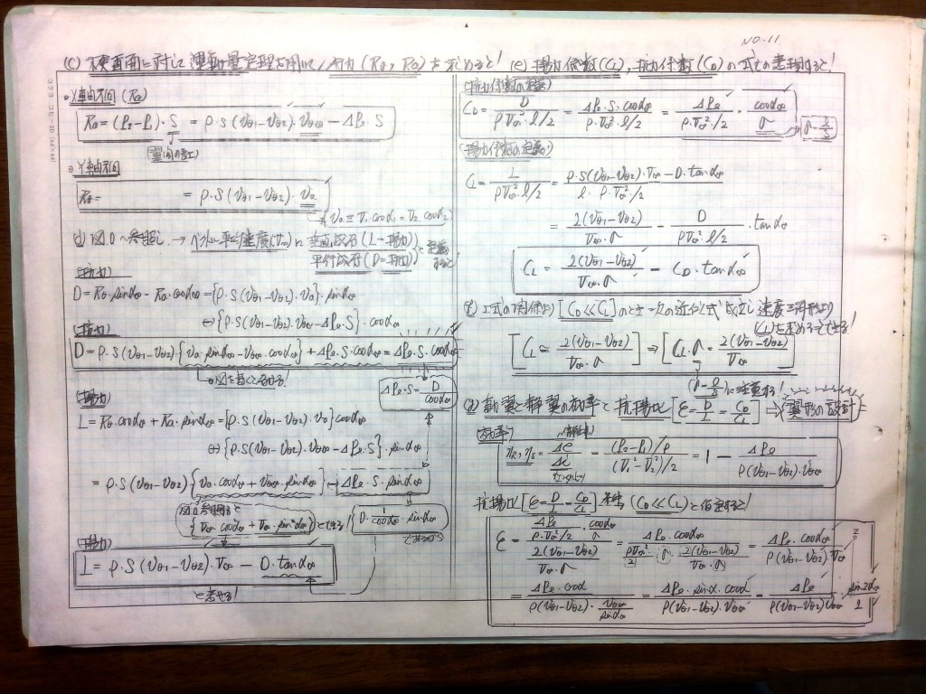 ミニ水力発電水車-P11