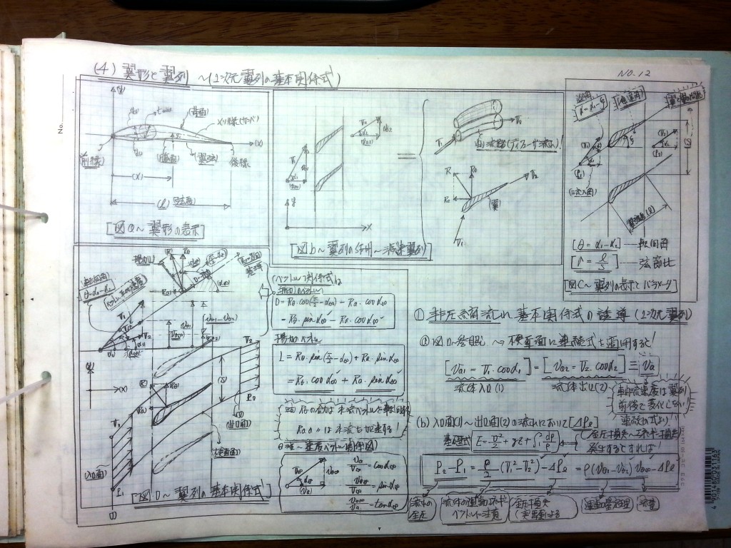 ミニ水力発電水車-P12