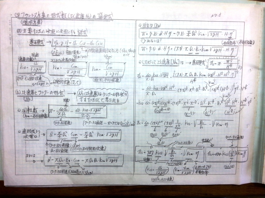 ミニ水力発電水車-P3