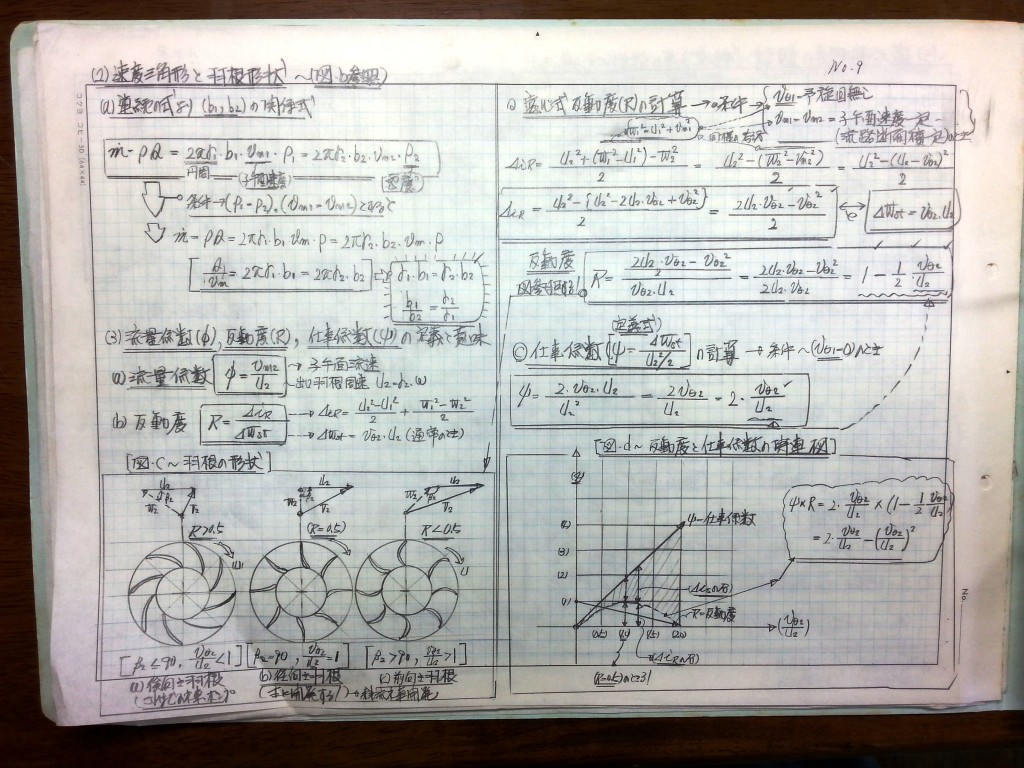 ミニ水力発電水車-P9