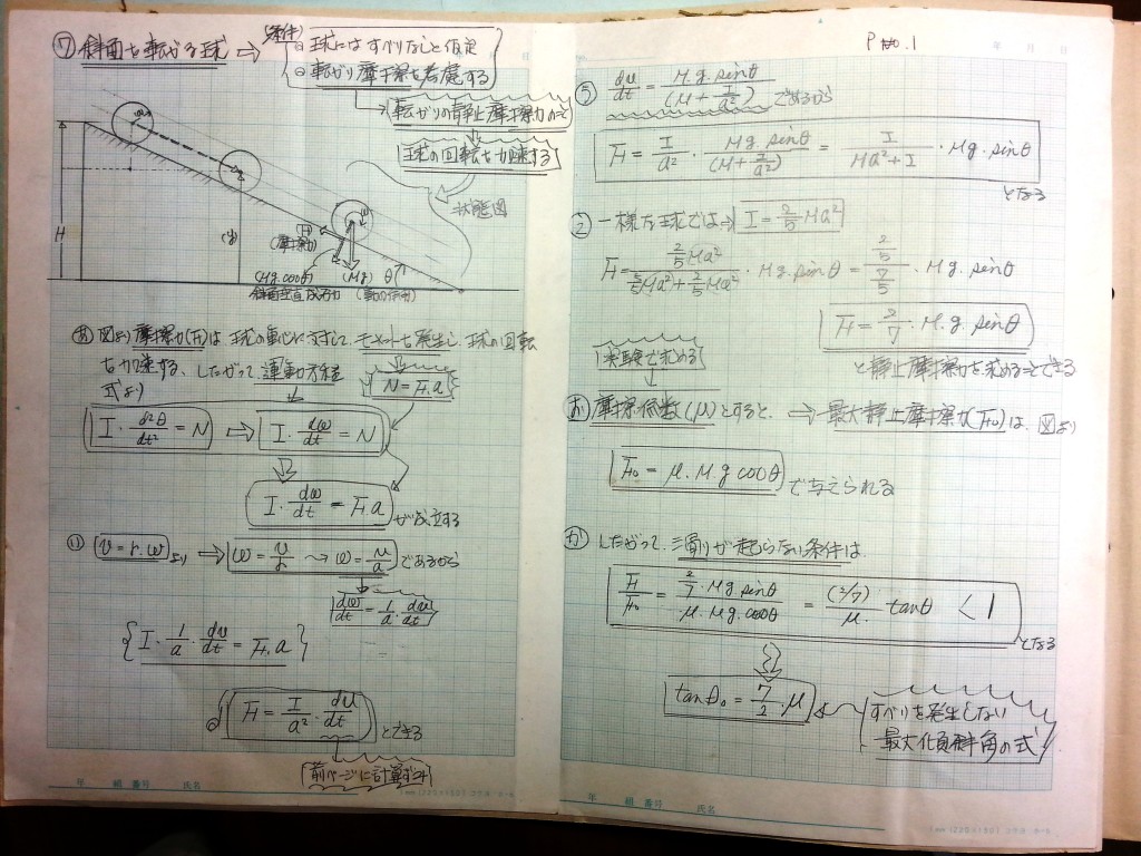 微分・積分・微分方程式の基礎、力学の基礎-P1