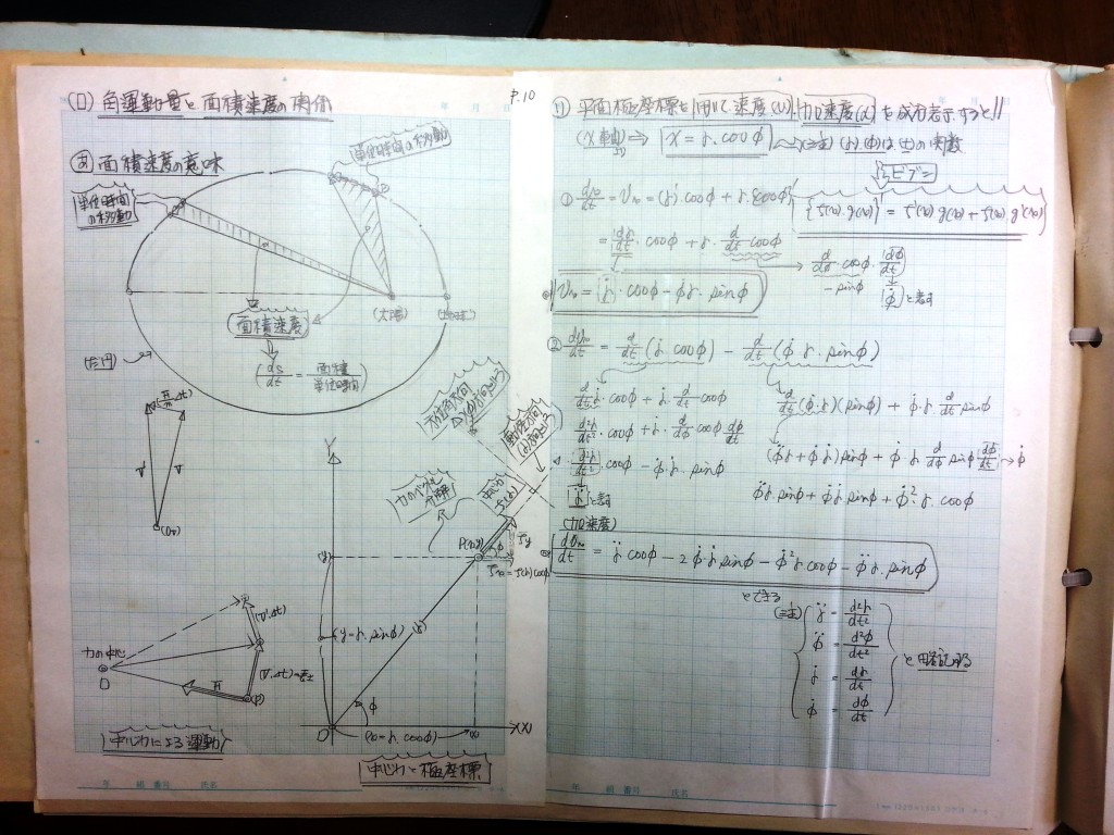 微分・積分・微分方程式の基礎、力学の基礎-P10