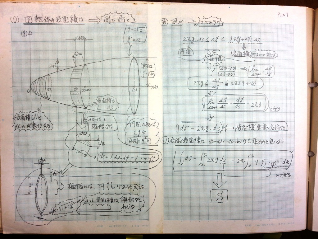 微分・積分・微分方程式の基礎、力学の基礎-P107