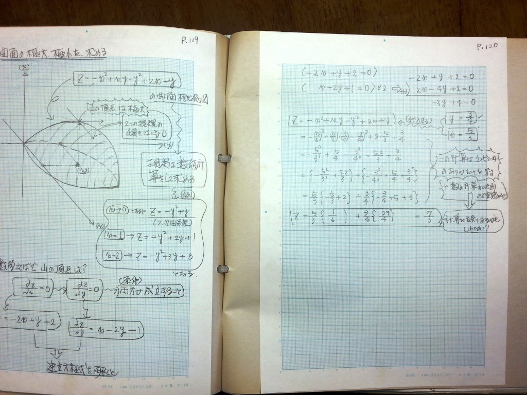 微分・積分・微分方程式の基礎、力学の基礎-P120