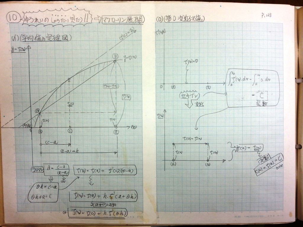 微分・積分・微分方程式の基礎、力学の基礎-P125