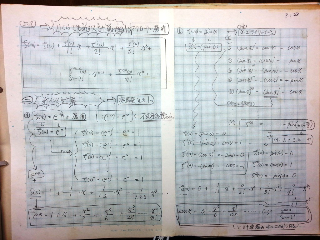 微分・積分・微分方程式の基礎、力学の基礎-P128