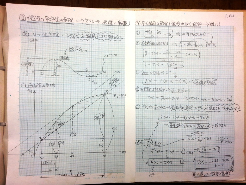 微分・積分・微分方程式の基礎、力学の基礎-P132
