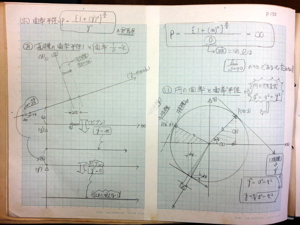 微分・積分・微分方程式の基礎、力学の基礎-P135