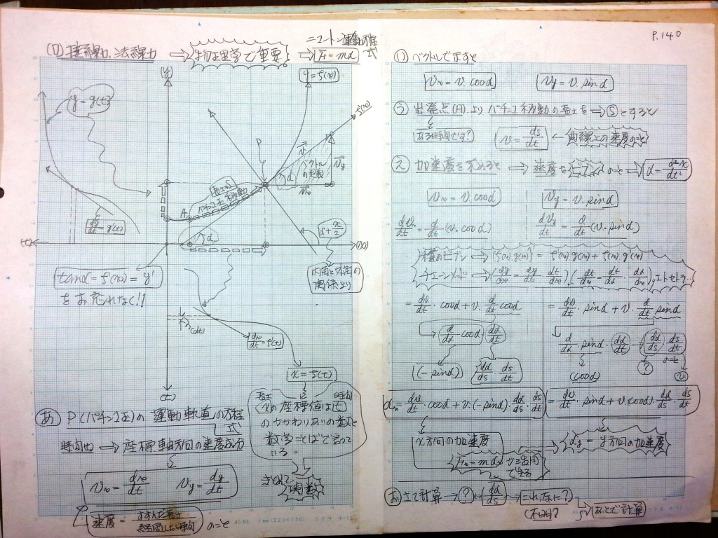 微分・積分・微分方程式の基礎、力学の基礎-P140