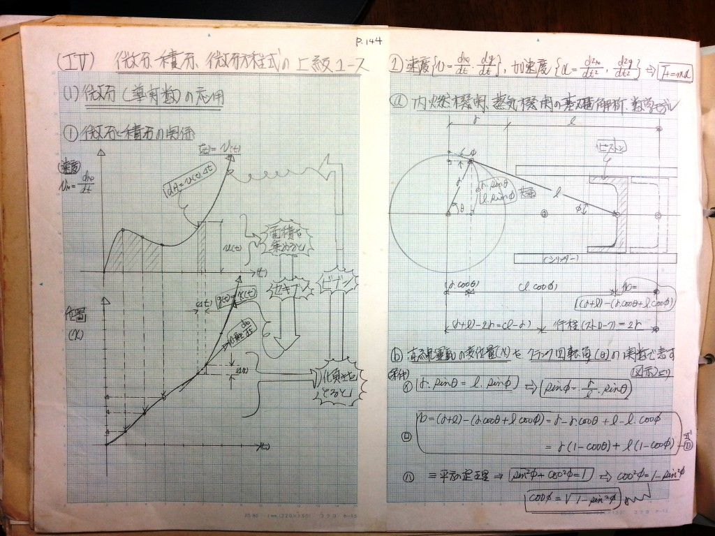 微分・積分・微分方程式の基礎、力学の基礎-P144