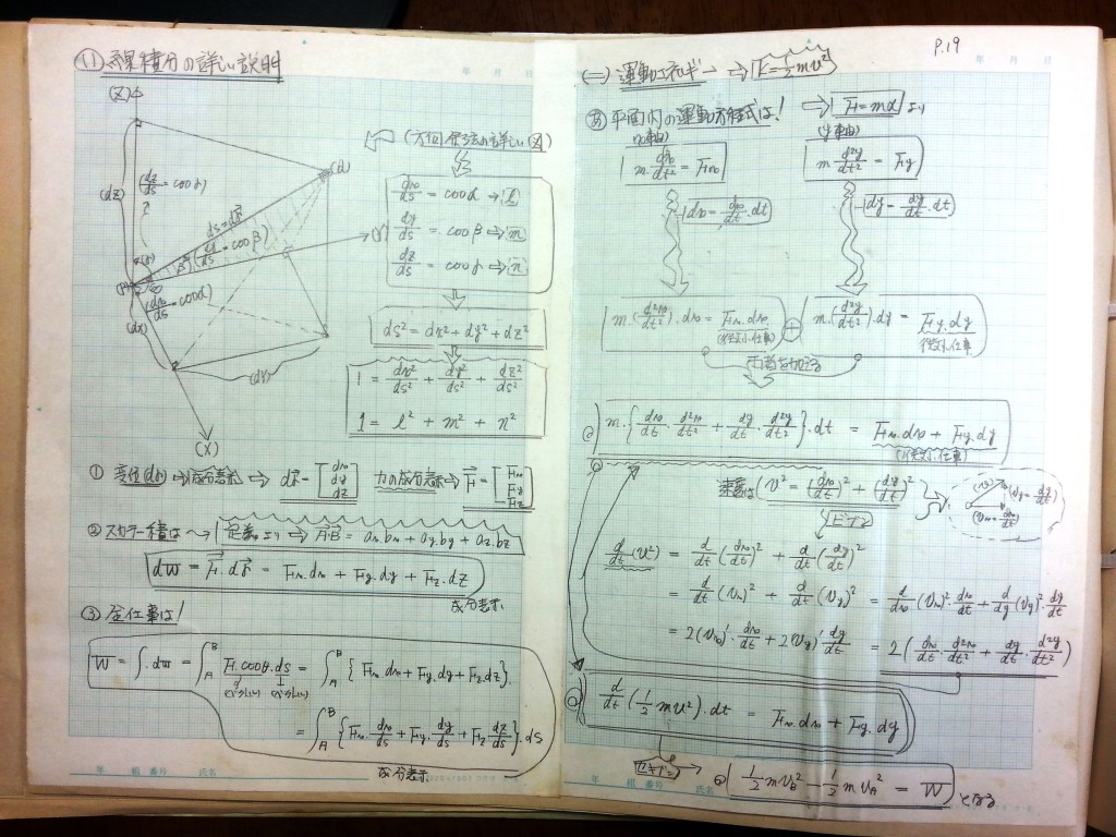 微分・積分・微分方程式の基礎、力学の基礎-P19