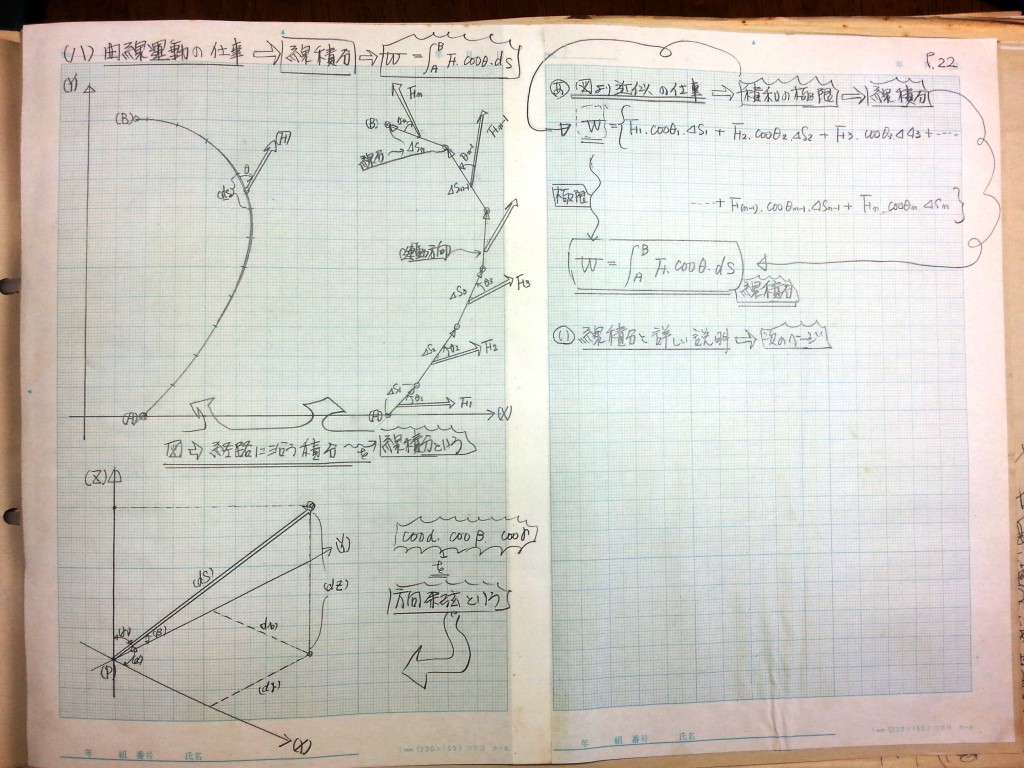 微分・積分・微分方程式の基礎、力学の基礎-P22