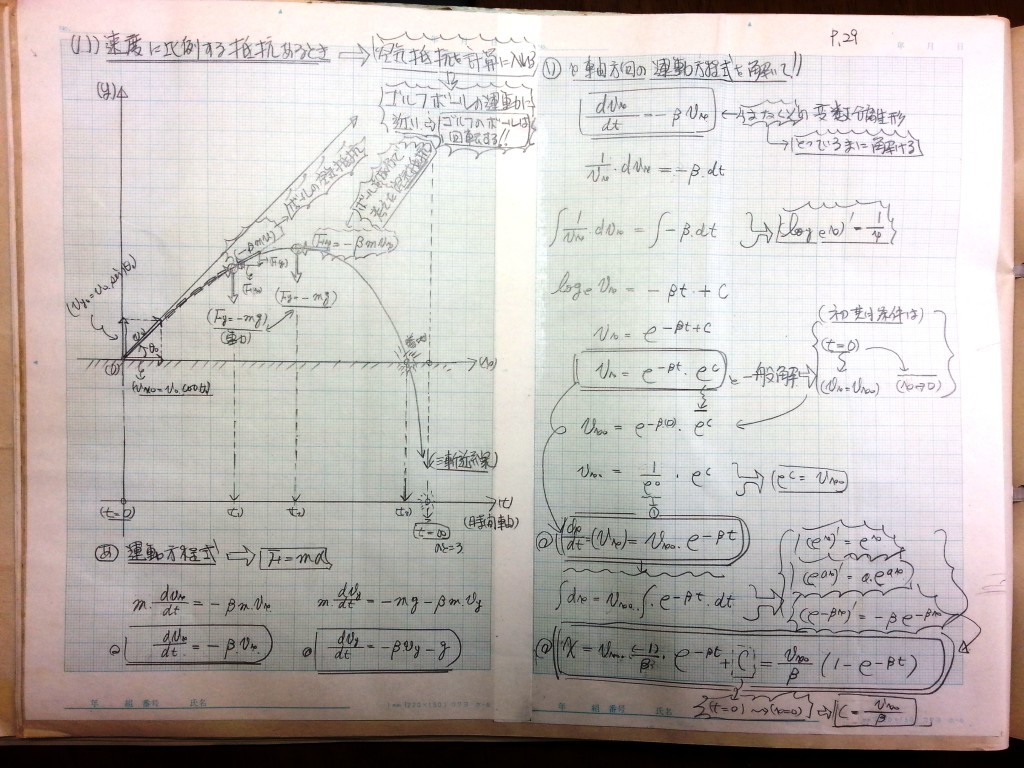 微分・積分・微分方程式の基礎、力学の基礎-P29