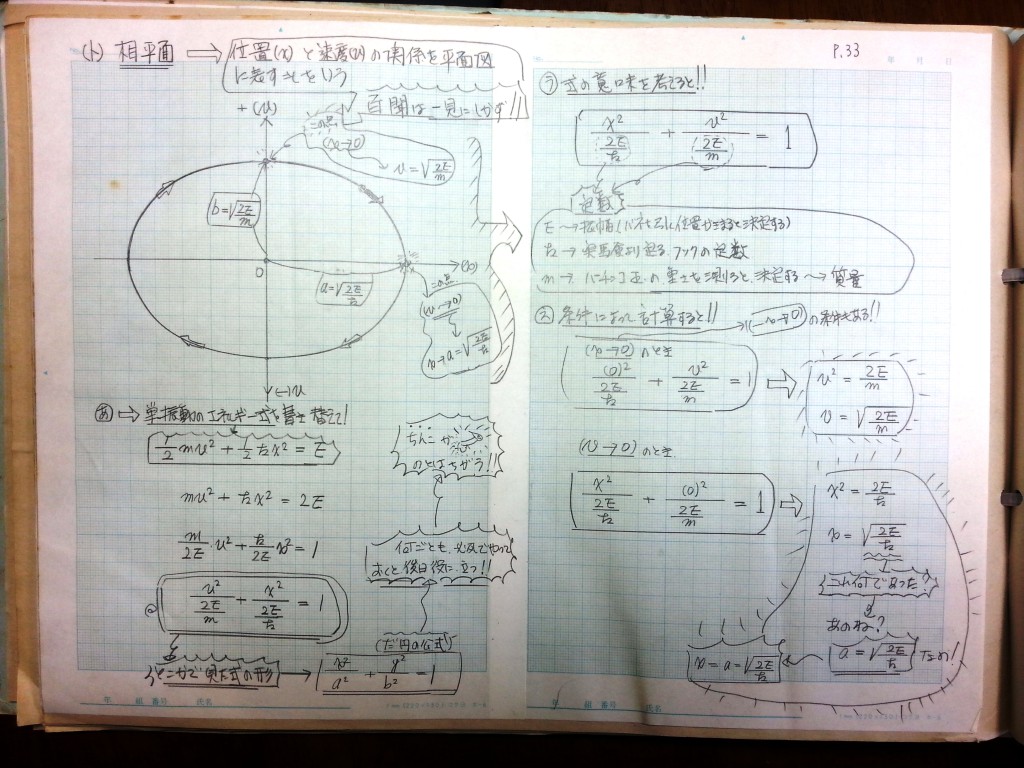 微分・積分・微分方程式の基礎、力学の基礎-P33