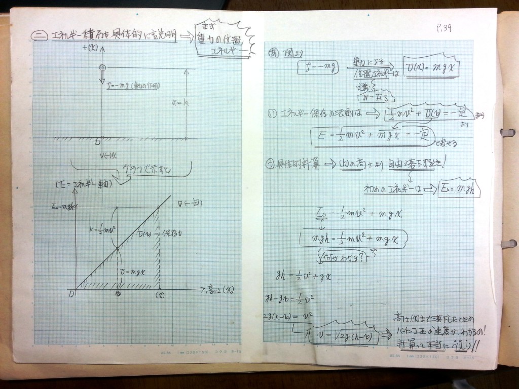 微分・積分・微分方程式の基礎、力学の基礎-P39