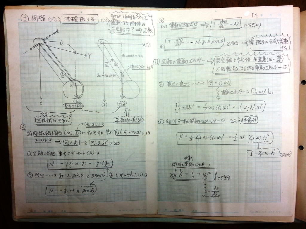 微分・積分・微分方程式の基礎、力学の基礎-P4