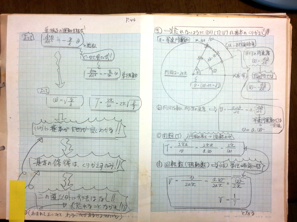 微分・積分・微分方程式の基礎、力学の基礎-P44