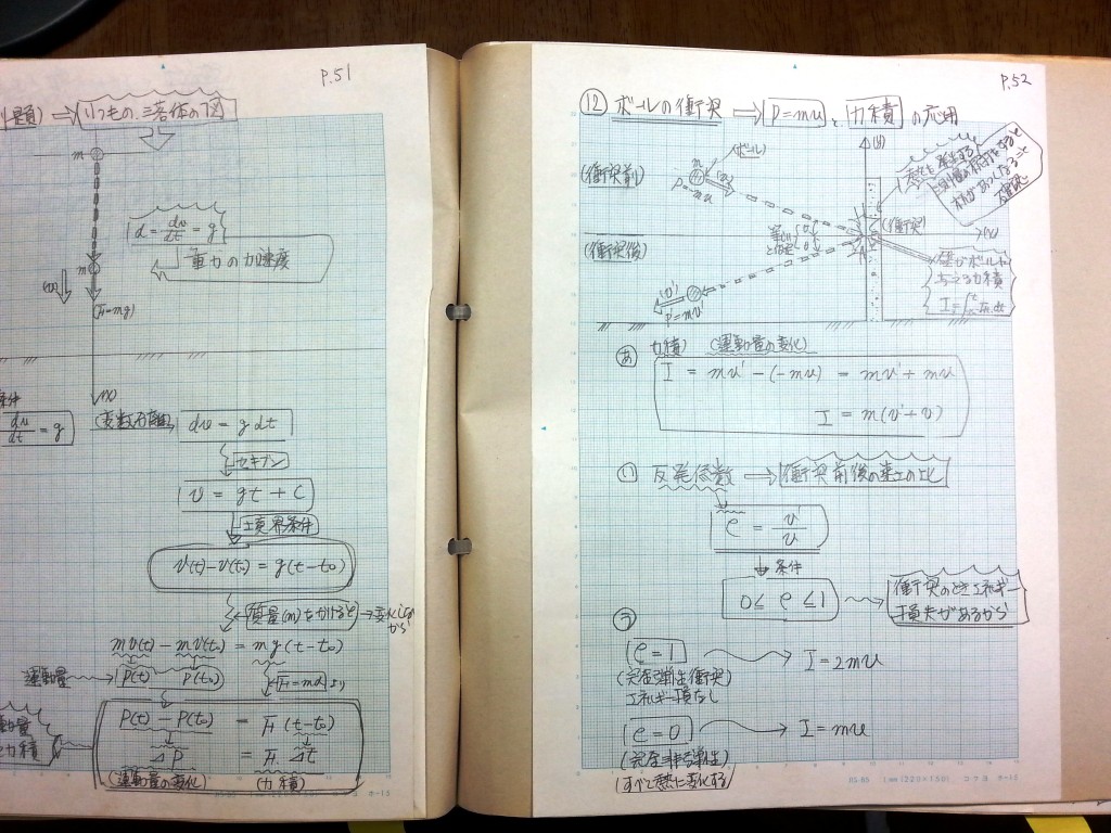 微分・積分・微分方程式の基礎、力学の基礎-P52