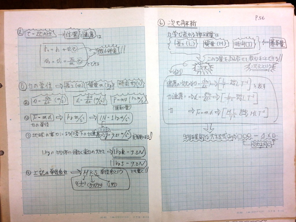 微分・積分・微分方程式の基礎、力学の基礎-P56