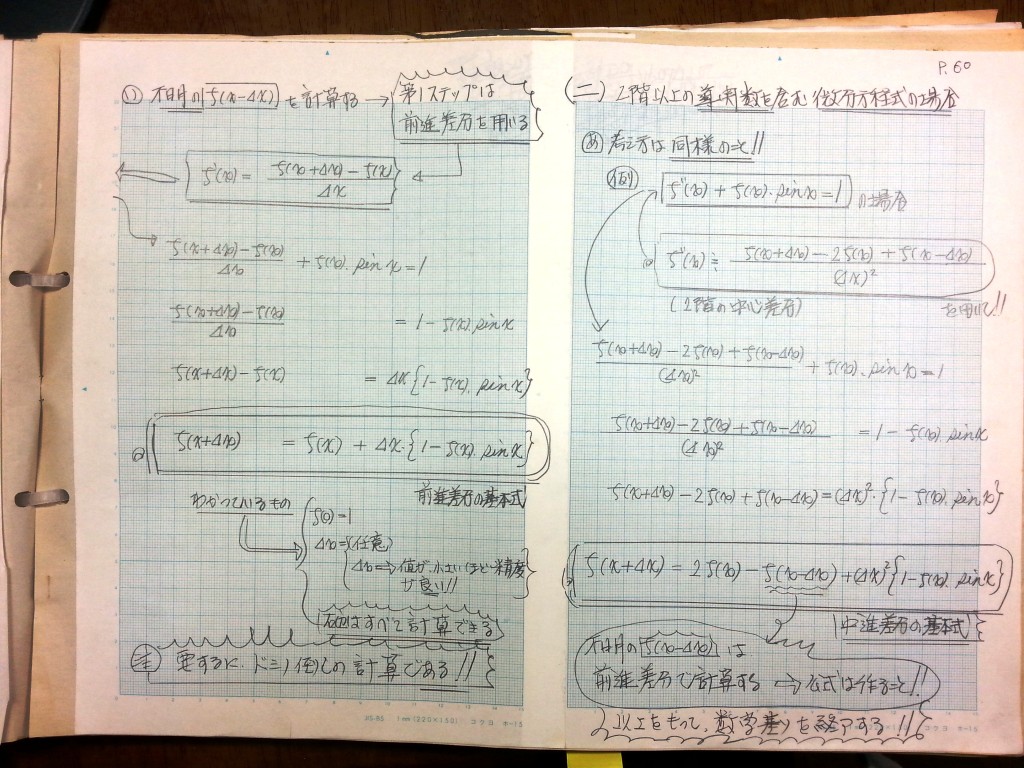 微分・積分・微分方程式の基礎、力学の基礎-P60