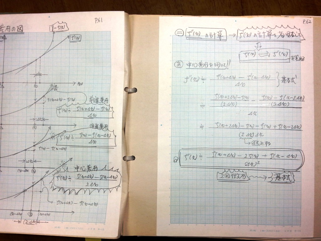 微分・積分・微分方程式の基礎、力学の基礎-P62