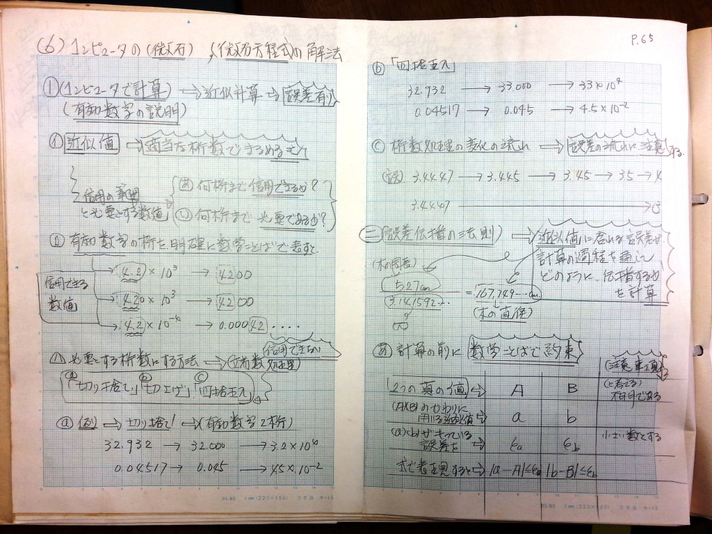 微分・積分・微分方程式の基礎、力学の基礎-P65